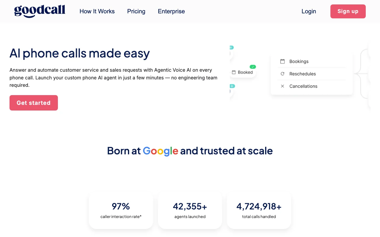Goodcall interface — screenshot of Goodcall dashboard